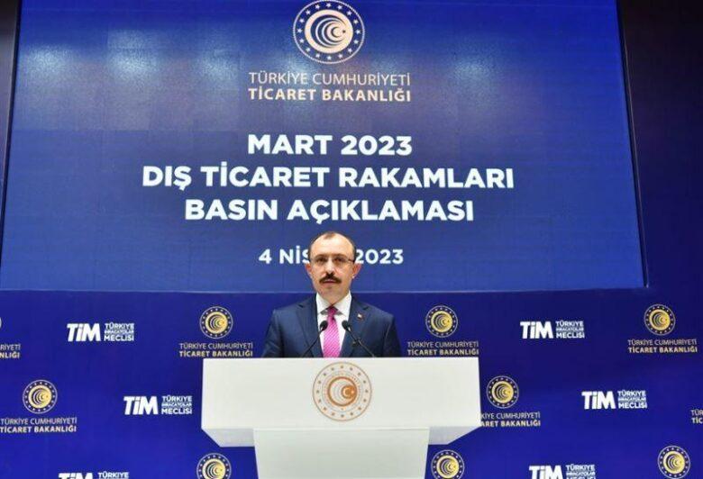 Ticaret Bakanı Muş, Mart Ayı Dış Ticaret Rakamlarını Açıkladı - Kırıkkale Haber, Son Dakika Kırıkkale Haberleri