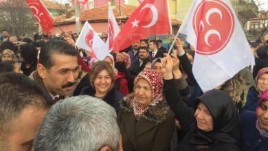 MHP Bağlarbaşı ve Yuva’da seçim bürosu açtı - Kırıkkale Haber, Son Dakika Kırıkkale Haberleri