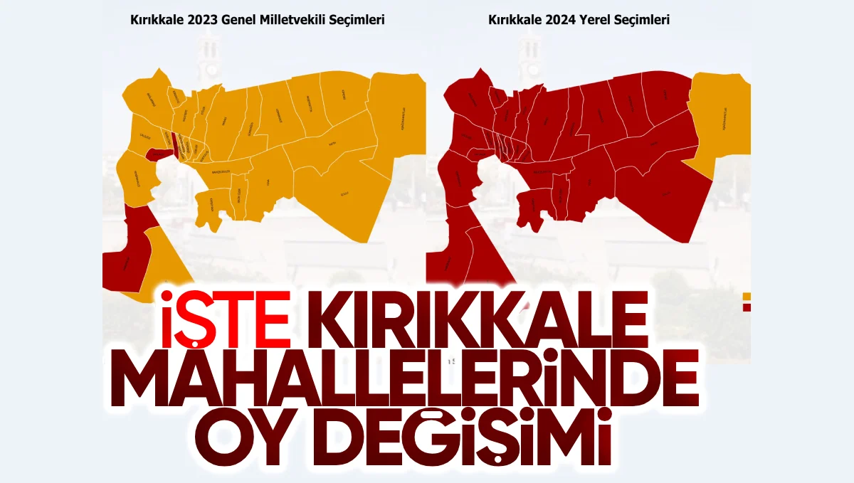 Kırıkkale'de Mahallelerde Oy Dağılımı Değişti - Kırıkkale Haber, Son Dakika Kırıkkale Haberleri