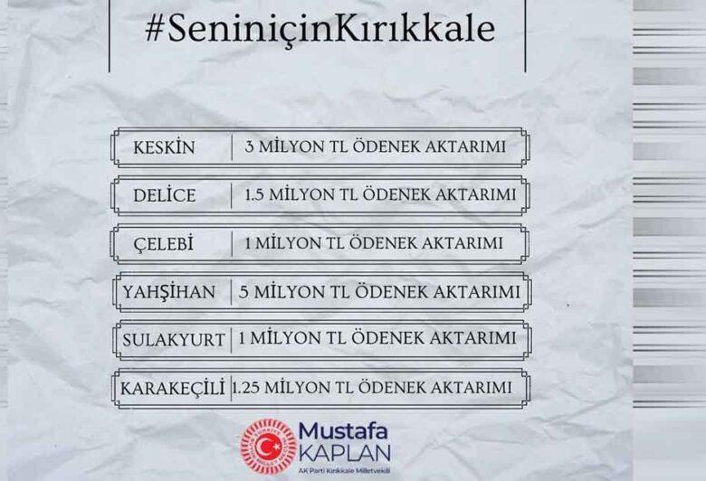 Kaplan’dan 13 milyon TL ödenek müjdesi - Kırıkkale Haber, Son Dakika Kırıkkale Haberleri